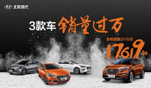 金秋9月勁增60.4 北京現(xiàn)代四連漲鞏固市場信心