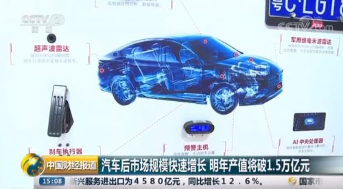 央視視角 從駿馳主動(dòng)智能剎車(chē)看1.5萬(wàn)億汽車(chē)后市場(chǎng) 汽車(chē) 網(wǎng)